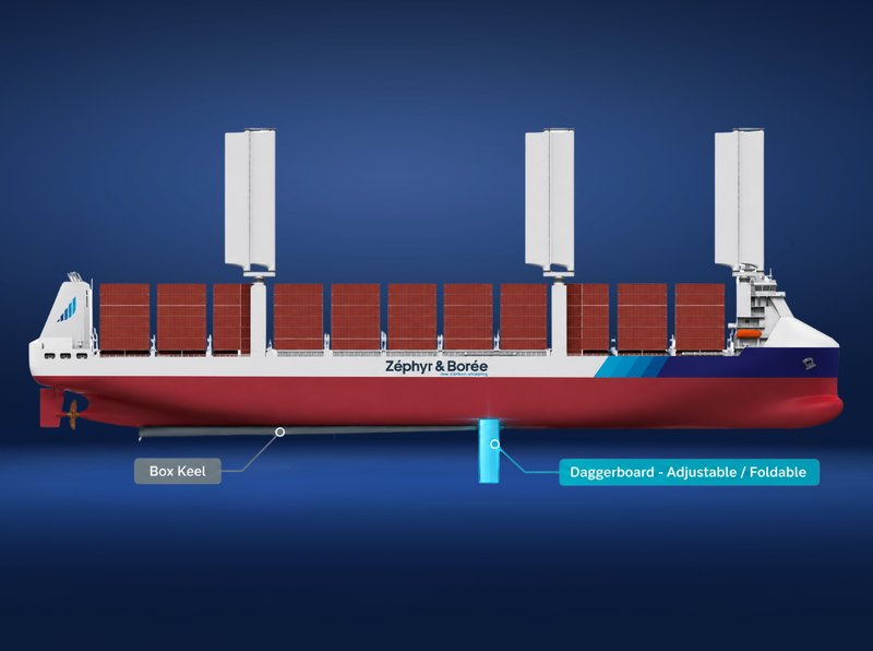 Wind-assisted cargo ship with underwater technology